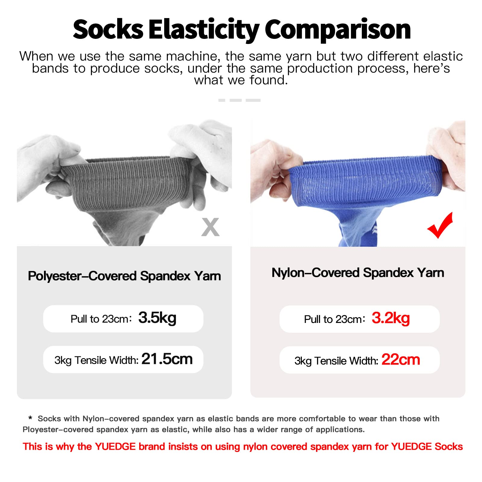 Women'S Hiking Socks Gym Fitness Athletic Socks Casual Cotton Cushioned Crew Socks Boot Socks for Ladies 6-9