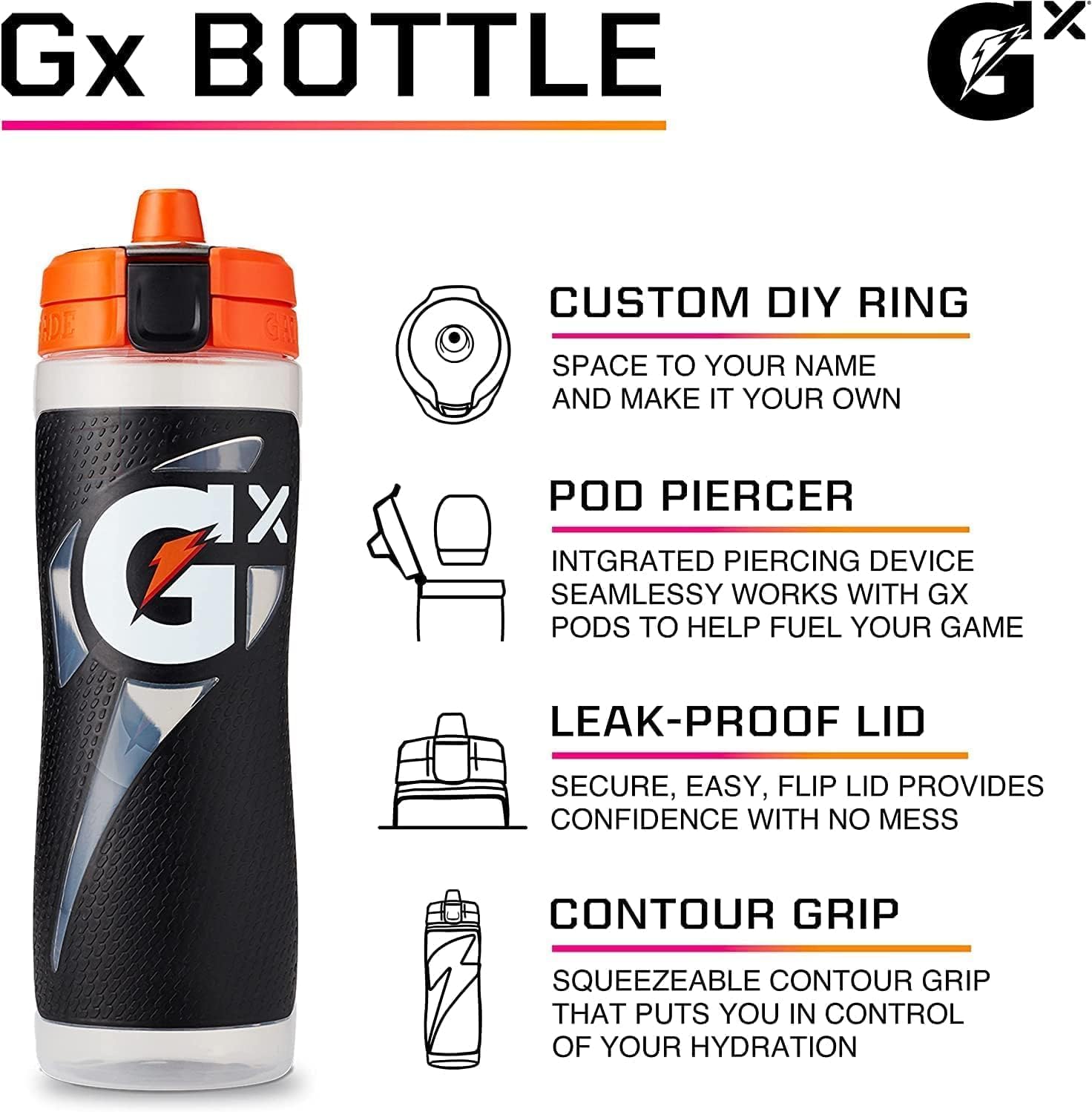 Gx Bottle, Momentum Neon Pink