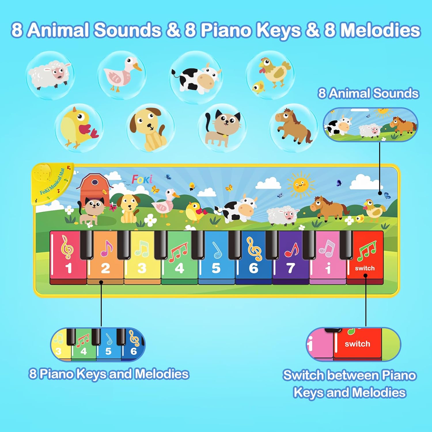 Floor Piano Mat for Toddlers, Baby Kid Sensory Educational Dancing Keyboard Carpet Animal Sounds Blanket Touch Playmat Musical Mats Birthday Toddler Toys for 1 2 3 4 5 Year Old Boy Girl Gifts