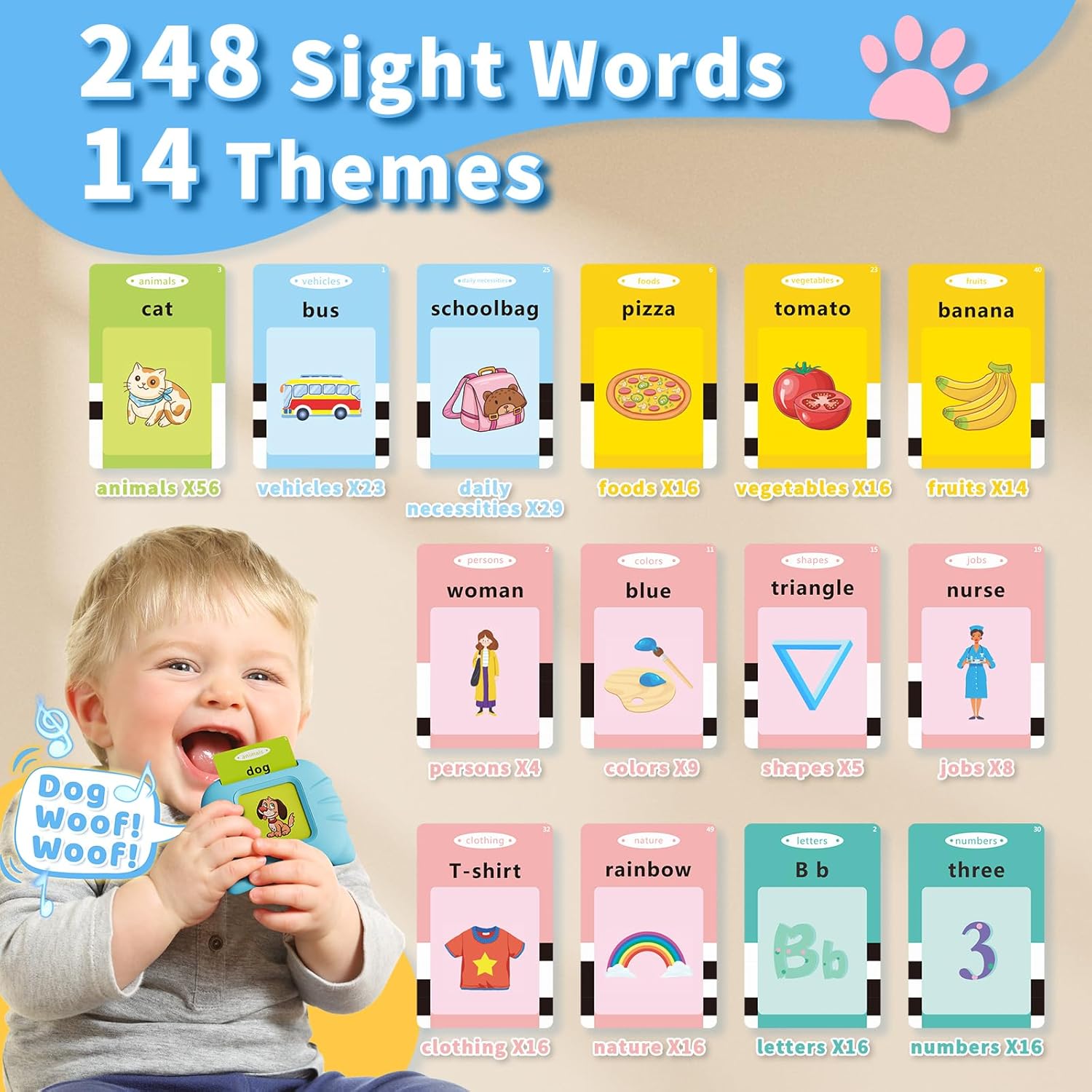 Toddler Toys Talking Flash Cards for 1 2 3 4 5 6 Year Old Boys and Girls, Autism Sensory Toys for Autistic Children, Learning Educational Montessori Speech Therapy 248 Sight Words Kids Gifts