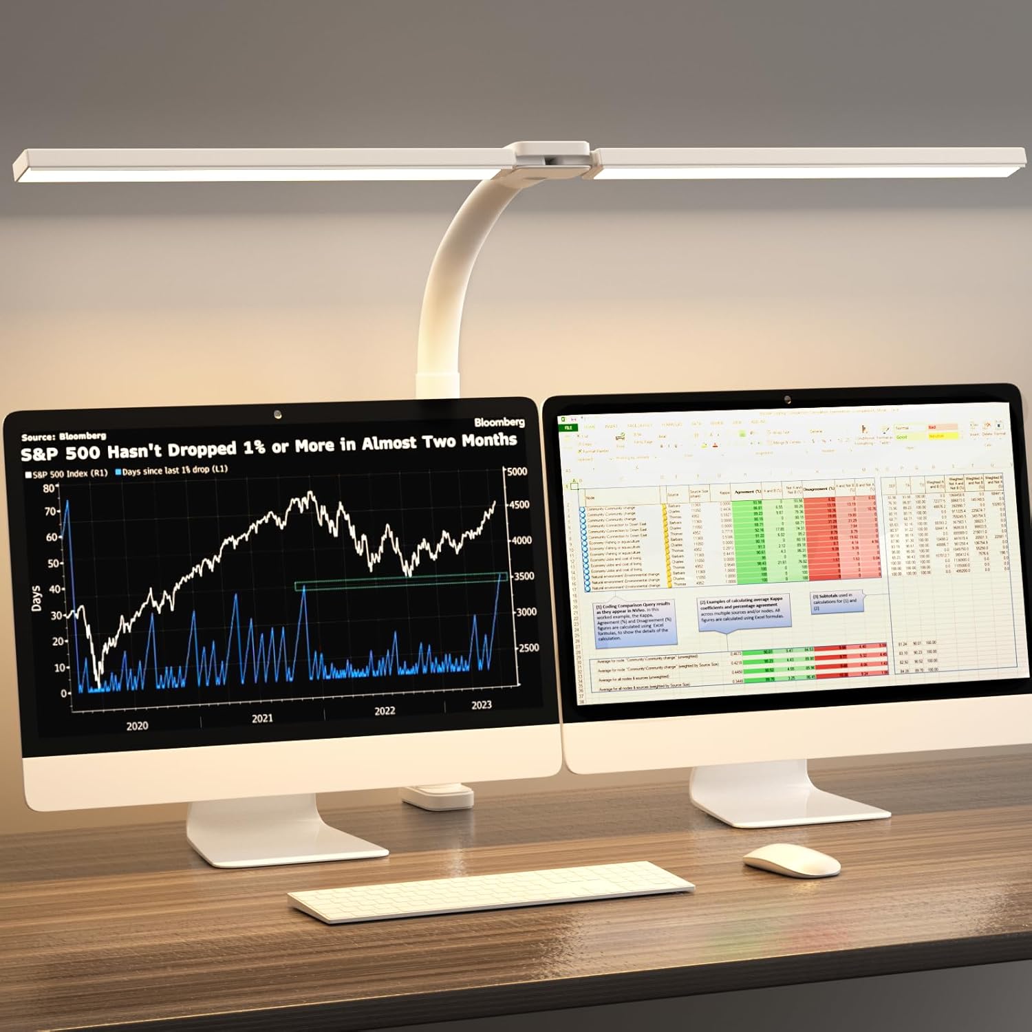 Desk Lamp - Double Head LED Desk Light for Home Office - 24W Eye Caring - Touch Control - 5 Color Modes X 11 Brightness Levels - 2400LM - Timmer & Memory Function - Black