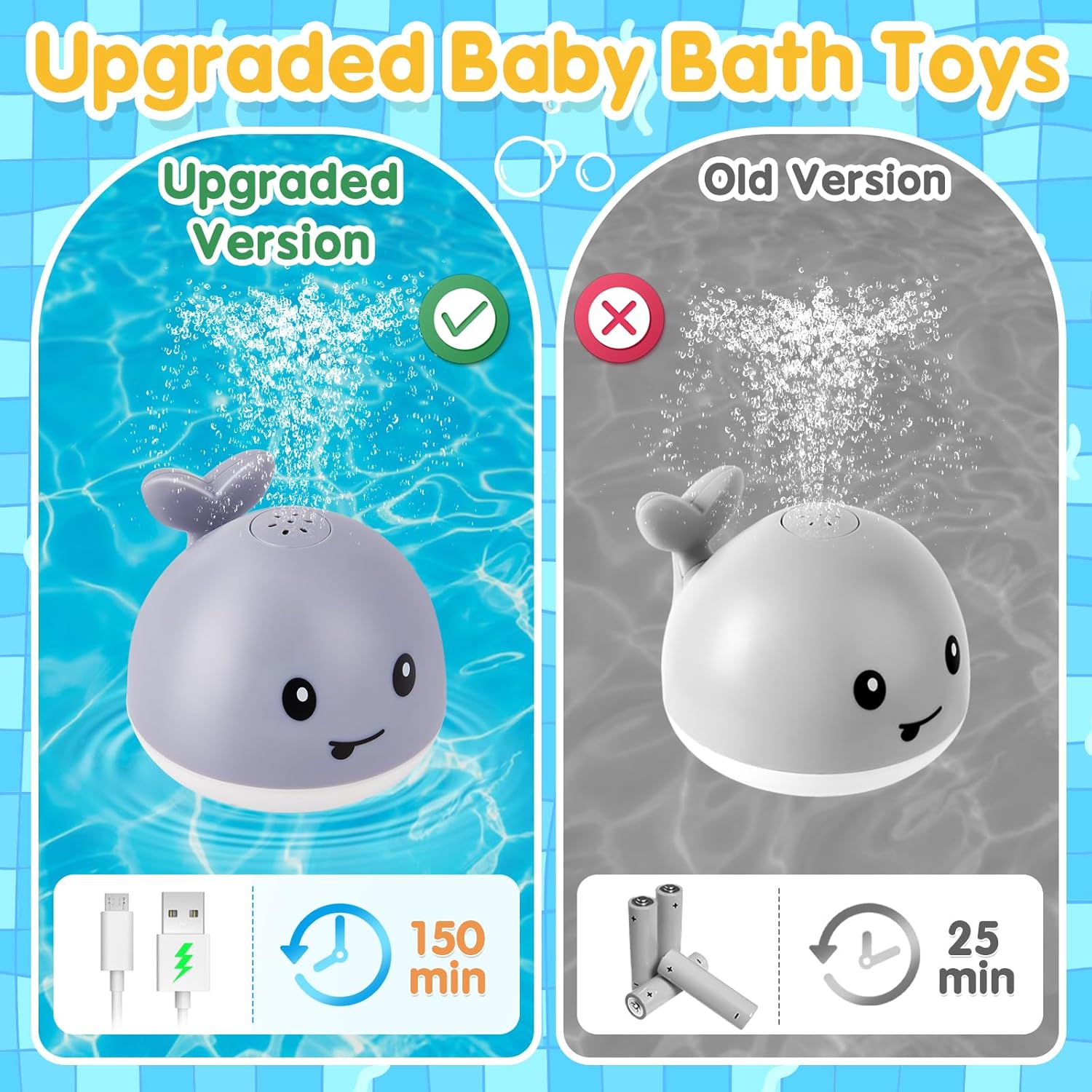 2024 Upgraded Baby Bath Toys, Rechargeable Light up Bath Toys for Kids 1-3, Babies 6-12 12-18 Months Whale Bath Toy Sprinkler, Fountain Bathtub Toys Toddlers Infant 1 2 3, Baby Birthday Shower Gifts