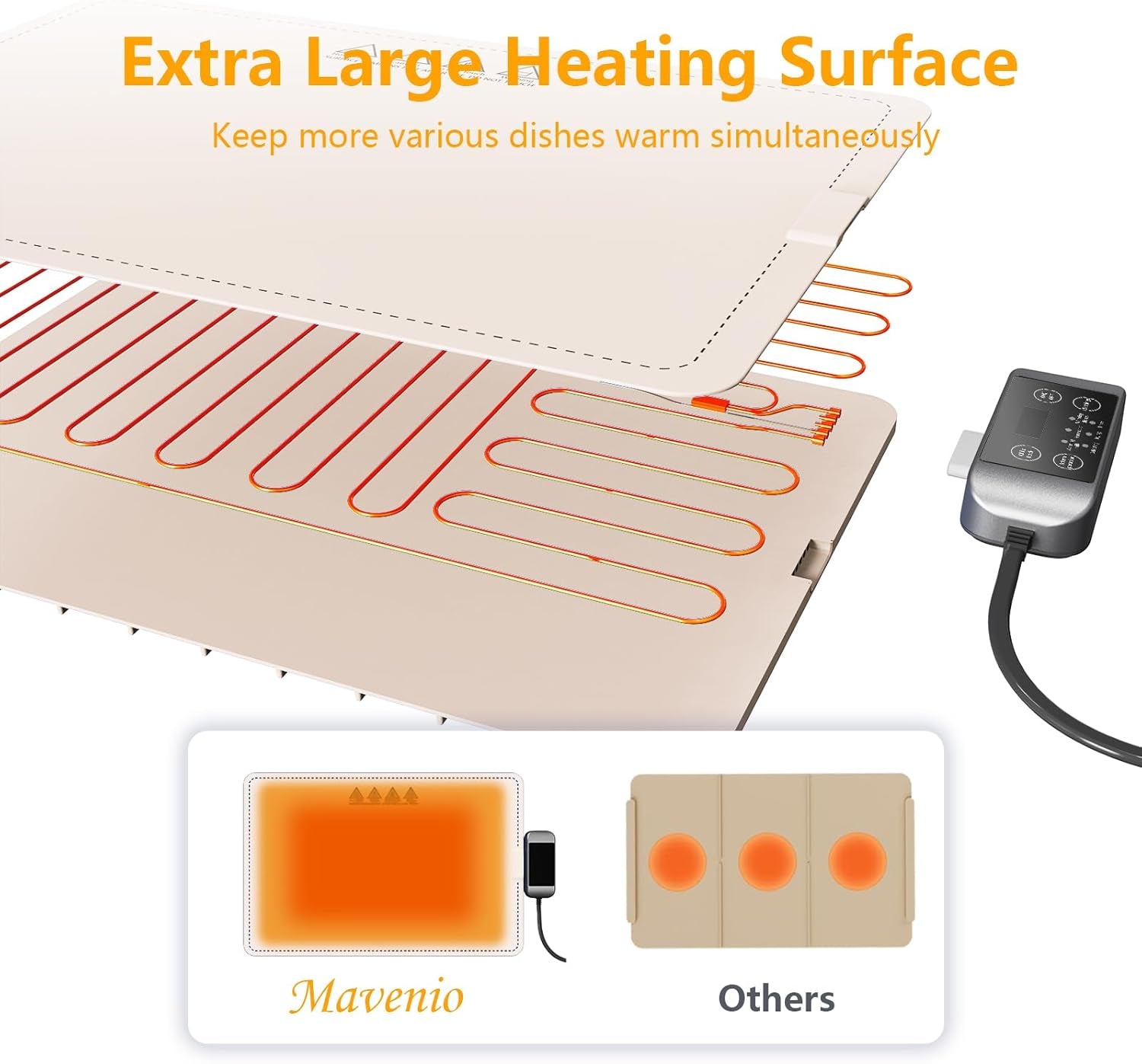 【Upgrade】Electric Warming Tray- Detachable Power Plug for Easier Cleaning- Full Surface Heating- Nano Silicone Material, 3 Temperature Settings- for Buffet, Home Party, Dinner, Compact Food Warmer